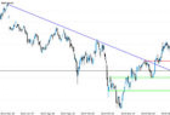 No es momento de comprar Repsol