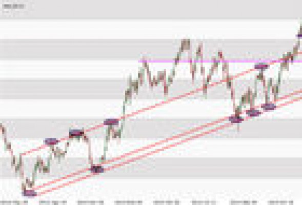 Acciona tiene motor para subir en bolsa