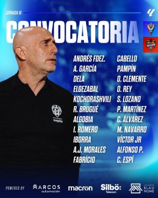 Iborra regresa a una convocatoria casi dos meses después; Xavi Grande, baja
