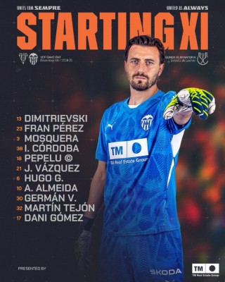 Este es el once del Valencia contra la SD Ejea
