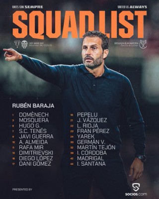 Mamardashvili, Barrenechea, Hugo Duro, Tárrega y Gayà no viajan para jugar ante el Ejea