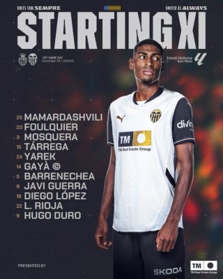 Este es el once del Valencia CF contra el RCD Mallorca