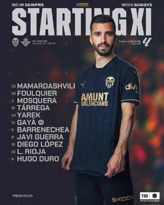 Este es el once del Valencia ante el Betis
