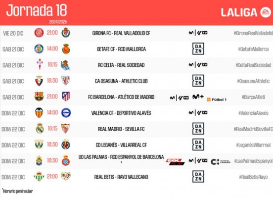 El Valencia-Alavés se jugará el domingo 22 de diciembre

