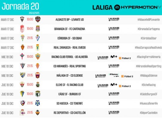 El Castellón ya conoce sus horarios para medirse al Deportivo en Riazor y al Elche en el Skyfi Castalia