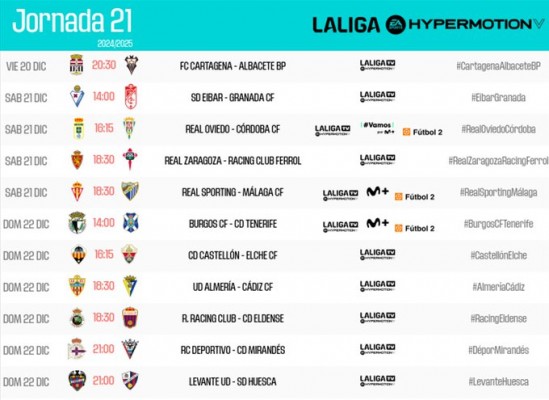 El Levante UD ya conoce sus horarios para las jornadas 20 y 21
