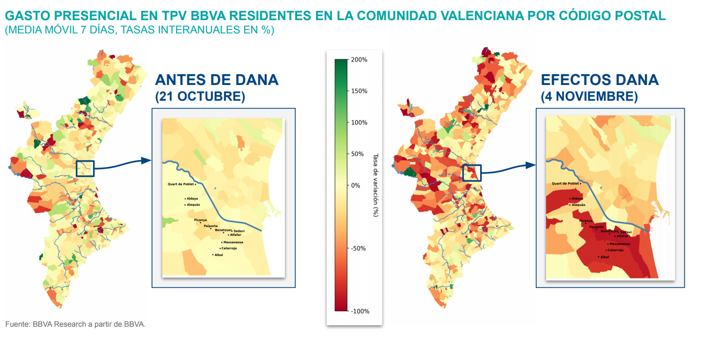 El impacto económico de la Dana en Valencia: el gasto cae más del 80% en municipios afectados