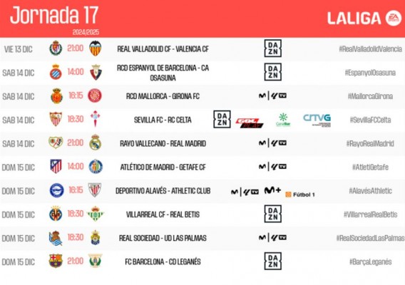 El Valencia CF ya sabe el horario en el que visitará Valladolid