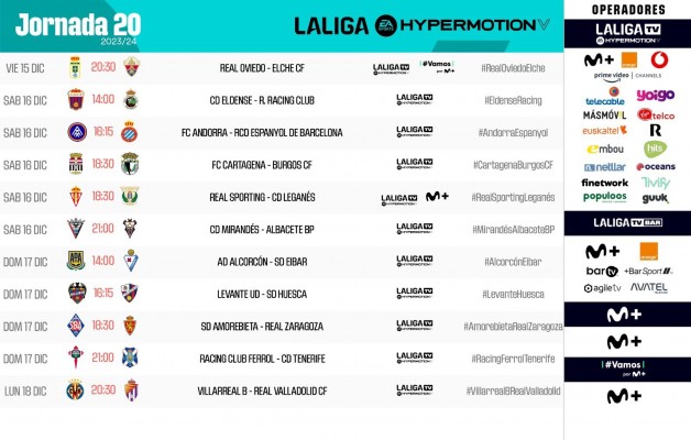 El Levante jugará un domingo ¡tras 20 jornadas de Liga!