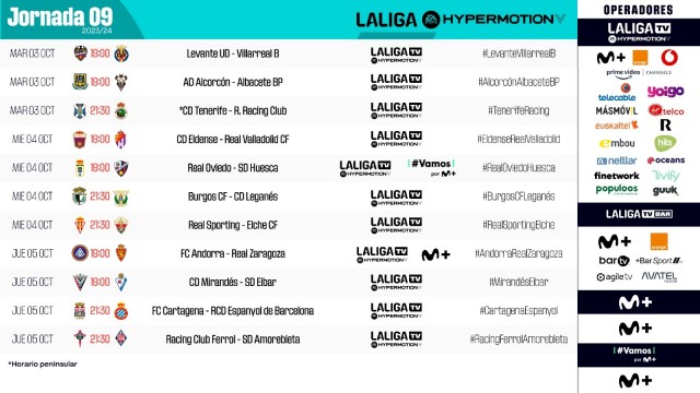 El Levante ya sabe cuándo jugará ante Villarreal B, Albacete y Racing de Ferrol