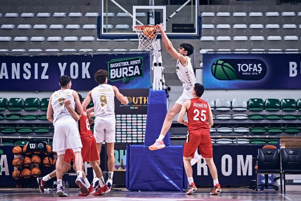 El UCAM Murcia COC es octavo en la Liga de Campeones FIBA júnior en Turquía