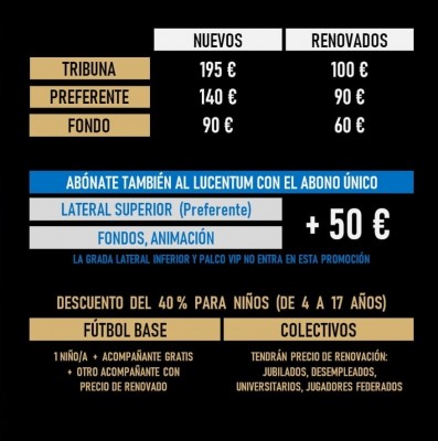 El Intercity quiere alcanzar los 3.000 abonados entre la sección de fútbol y la de baloncesto