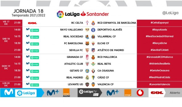 Ya se conocen los horarios de las jornadas 18 y 19 de La Liga