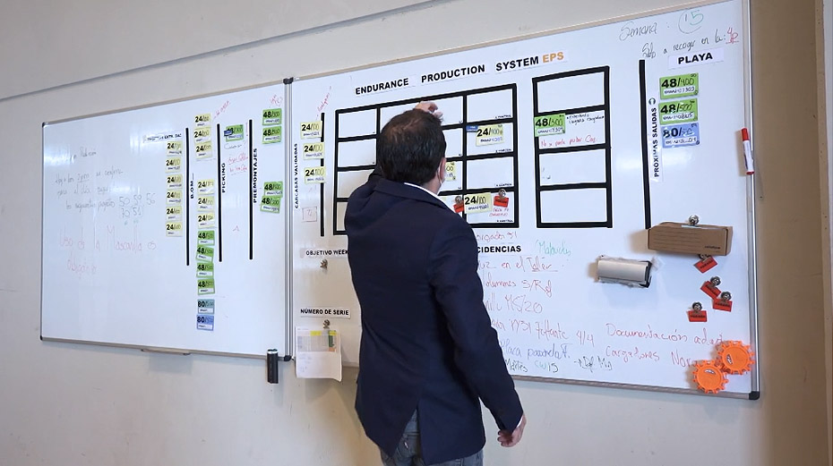 Endurance Motive: diseño  y ensamblaje de  baterías de litio para electromovilidad 