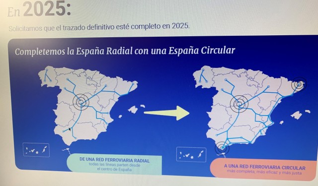 La Región necesita El Gorguel y los corredores ferroviarios con Madrid y con el Mediterráneo
