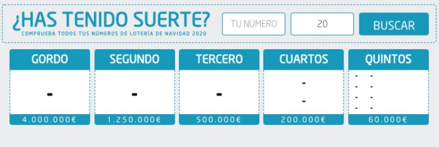 Sorteo de Navidad 2020: comprueba si te ha tocado