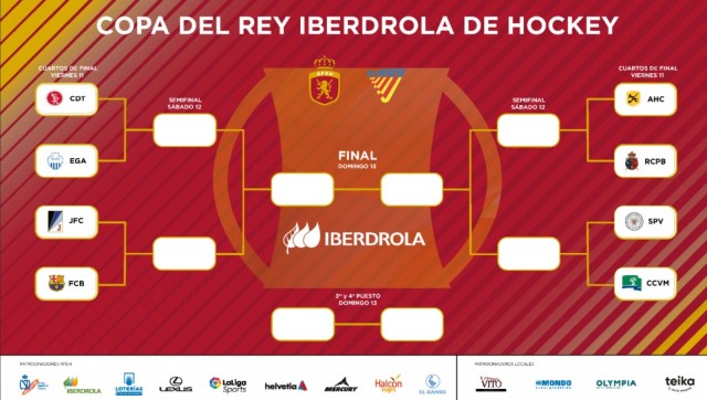 Así quedan los sorteos de la Copa del Rey y de la Reina de hockey que se disputarán en València