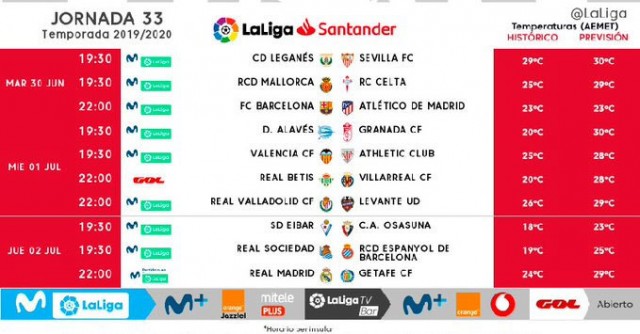 El Valencia contará sus próximos partidos de tres en tres días; más descanso para el Levante