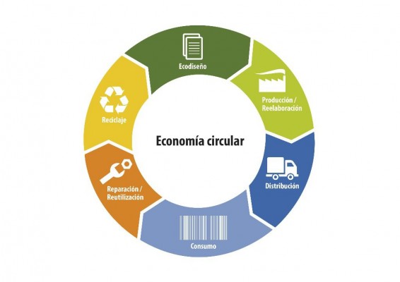 La economía europea en el punto de mira
