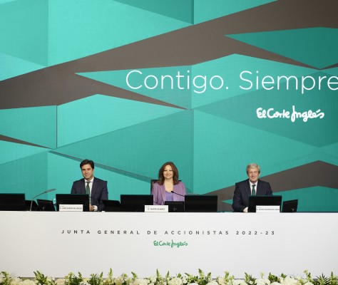 El Corte Inglés gana 203 millones en su primer semestre, un 11% más, y logra 8.041 millones de ingresos