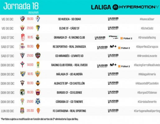 El Levante UD ya sabe cuando visitará al Mirandés