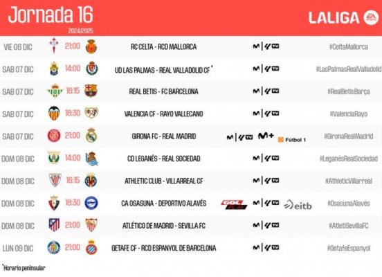 El Valencia CF ya tiene fecha y hora para recibir al Rayo Vallecano