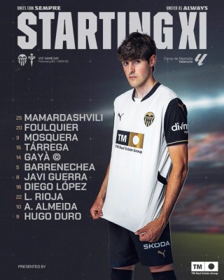 Este es el once del Valencia CF contra el Celta de Vigo
