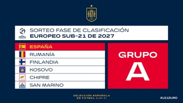 España buscará su billete al Europeo Sub-21 2027 ante Rumanía, Finlandia, Kosovo, Chipre y San Marino