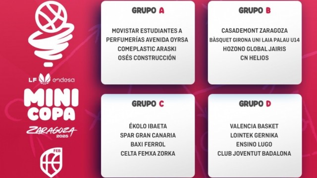 Valencia Basket ya tiene rivales para la Minicopa LF Endesa 2025