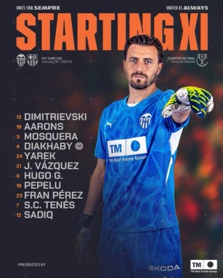 Este el once del Valencia CF para enfrentarse al Barça en los cuartos de final de la Copa