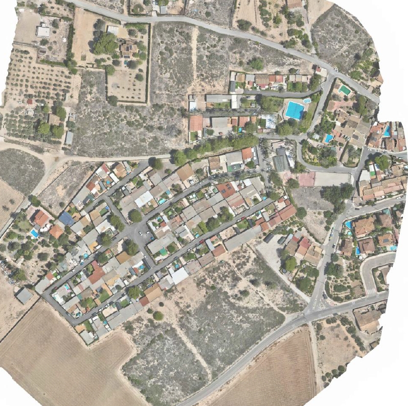 Situación actual del sector