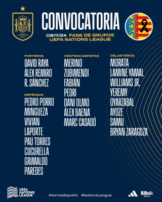 Esta es la convocatoria de la Selección española para los partidos contra Dinamarca y Suiza en la Nations League