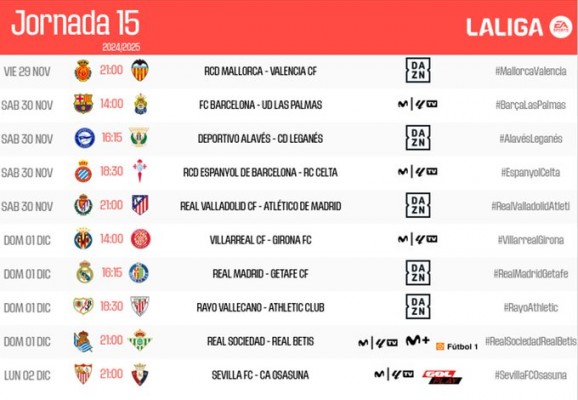 El Valencia CF ya sabe cuando visitará al RCD Mallorca
