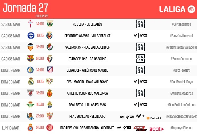 El Valencia CF ya sabe el horario para enfrentarse al Real Valladolid