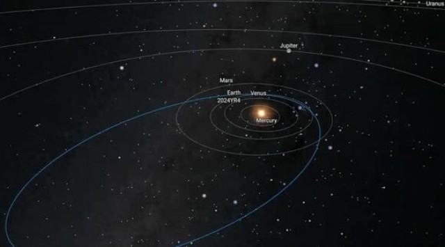 ¿En qué ha quedado el Armagedón que habían previsto para 2032?