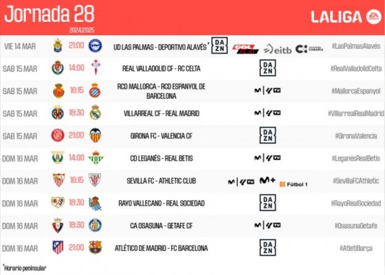 El Valencia CF ya tiene fecha para visitar Montilivi