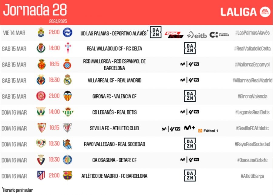 El Valencia CF ya tiene fecha para visitar Montilivi