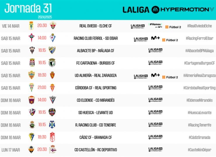 El Levante ya conoce día y hora para visitar a la SD Huesca