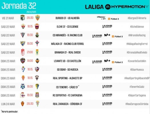 Levante y Castellón ya conocen el horario para su duelo autonómico de la jornada 32