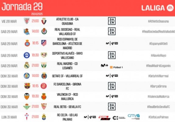 El Valencia CF ya tiene horario para recibir al RCD Mallorca