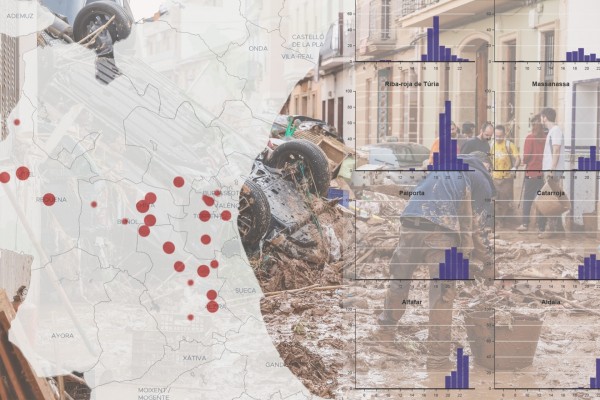 Del peligro en el Magro al caos en el Poyo: así evolucionaron las llamadas de auxilio durante la Dana