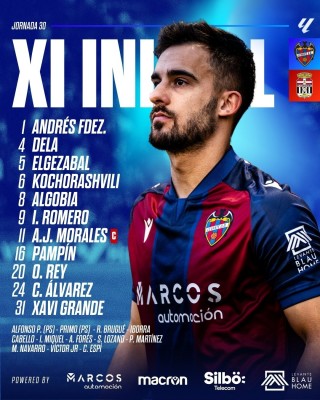 Este es el once del Levante para enfrentarse al Cartagena 