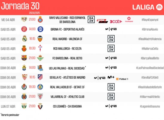 El Valencia CF ya conoce el horario para visitar al Real Madrid