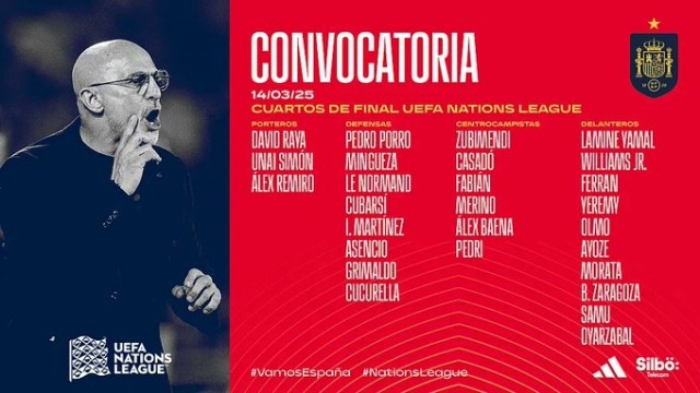 Asencio, novedad en una lista con los regresos de Unai, Le Normand, Íñigo y Ferran