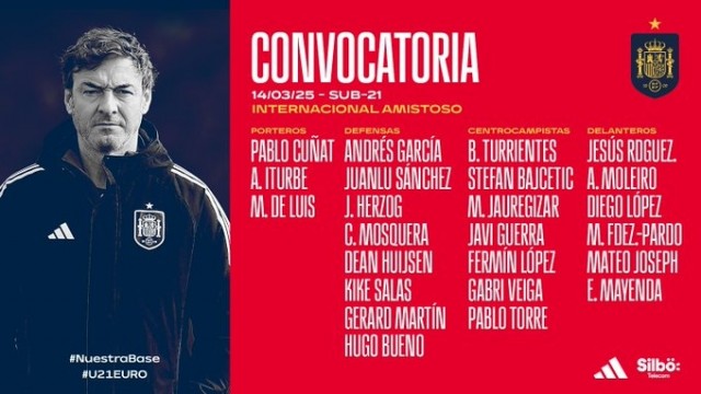 Los valencianistas Diego López, Mosquera y Javi Guerra, convocados por España sub-21