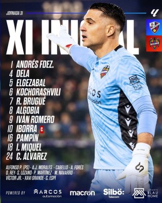 Este es el once del Levante para enfrentarse a la SD Huesca