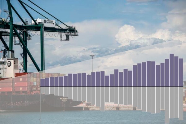 La Comunitat Valenciana arranca 2025 con un déficit comercial de 0,7 millones y una caída del 3,3% en las exportaciones