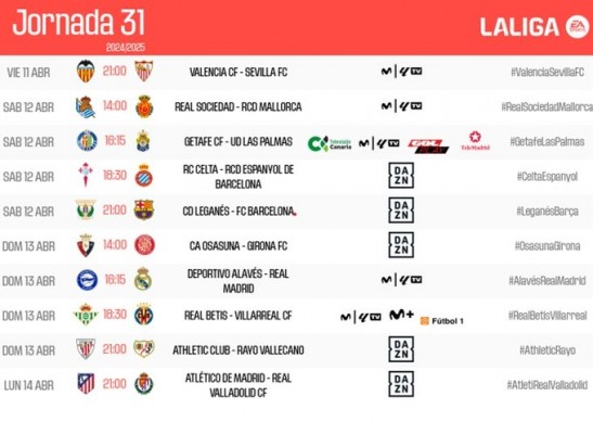 El Valencia CF ya tiene horario para recibir al Sevilla FC