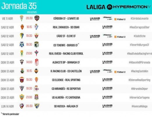 El Levante UD ya conoce día y hora para visitar al Córdoba