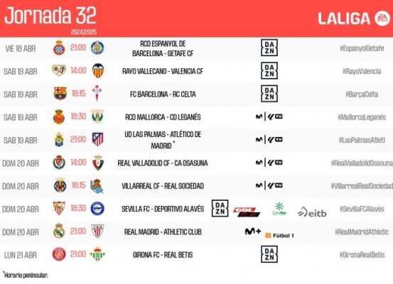 El Valencia CF ya conoce horario para visitar Vallecas 